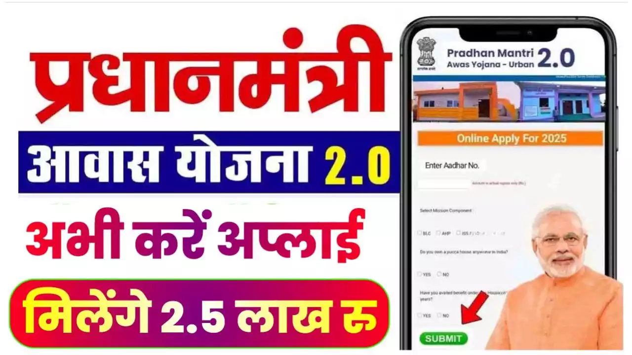 PM Awas Yojana 2025