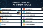 Complete List of 40+ Best AI Video Tools