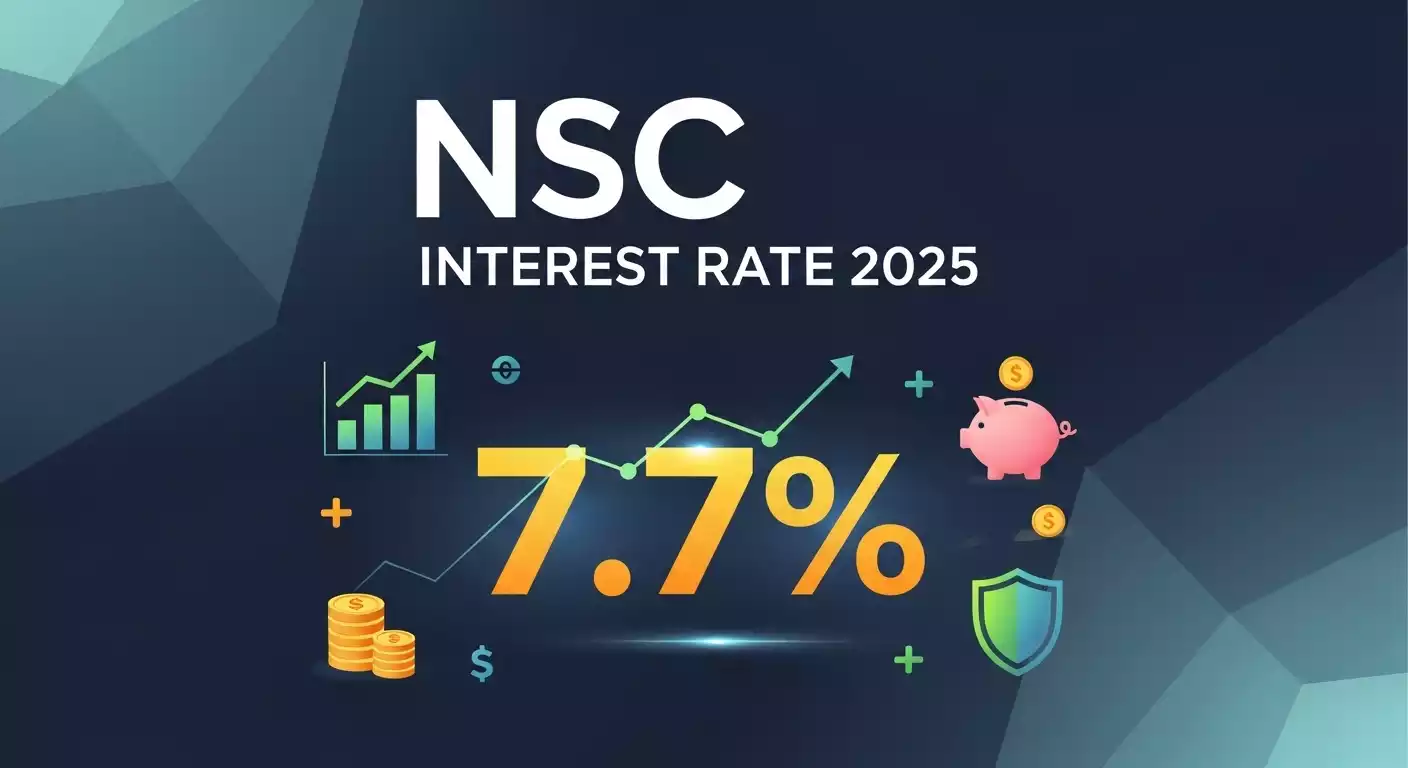 NSC Interest Rate 2025
