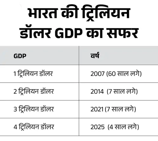 10 105 217429838081763044322 1767122101