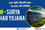 PM Surya Ghar Yojana in hindi