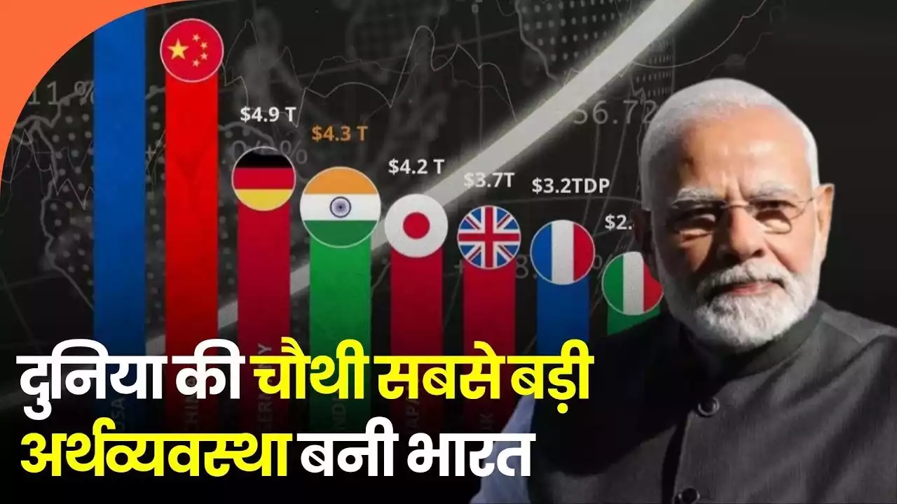 India Beats Japan: भारत बना दुनिया की चौथी सबसे बड़ी इकोनॉमी!