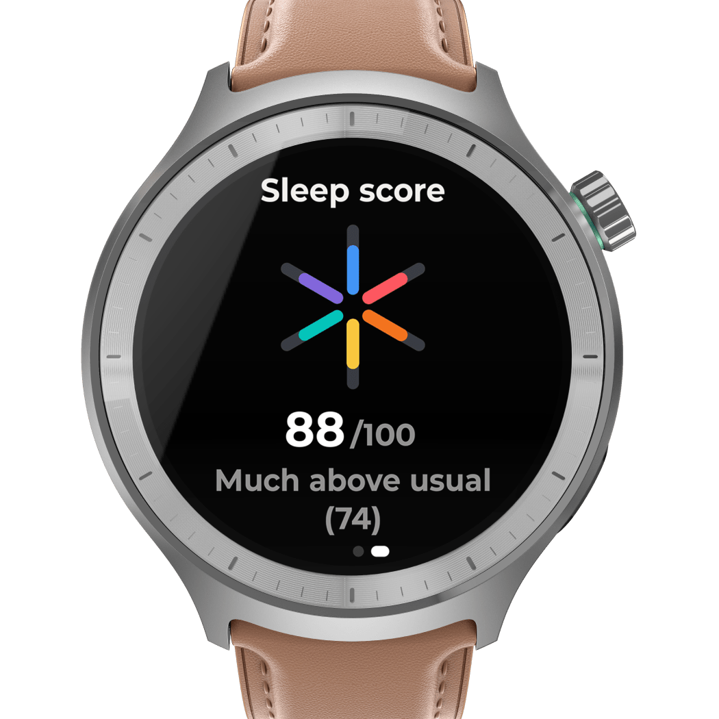 Moto Watch Review