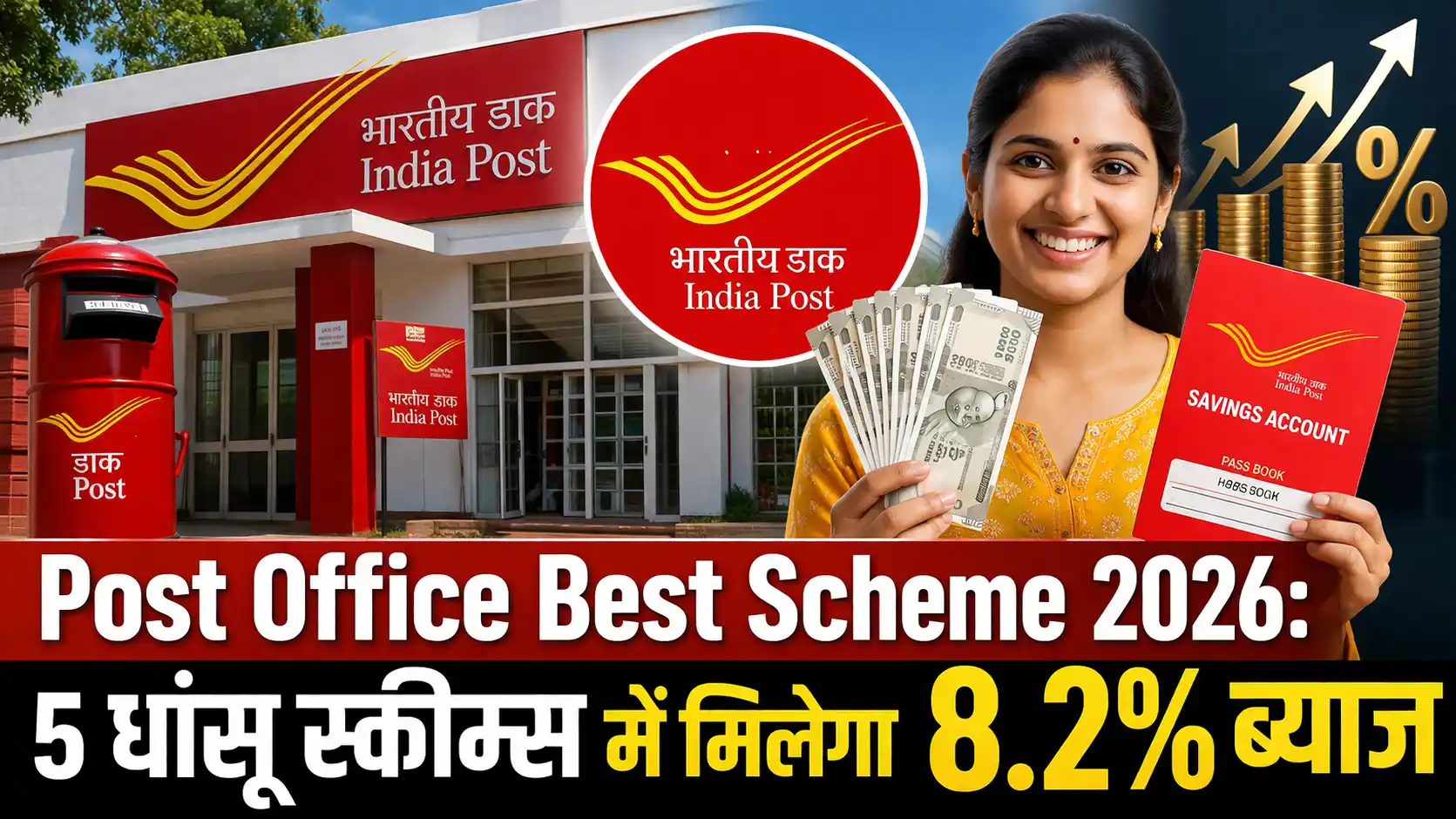 Post Office Best Scheme 2026